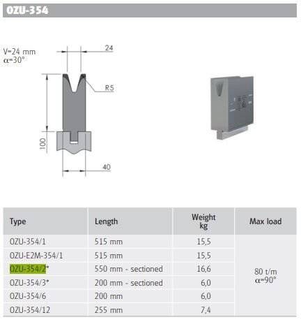 OZU-354/2 OZU-354/2 550 Segm. H100-30°/V=24