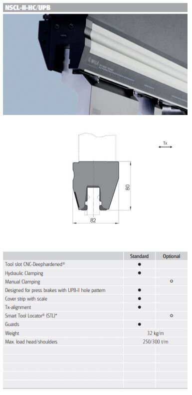 NSCL II-HC/UP NSCL II-HC/UPB L=5100