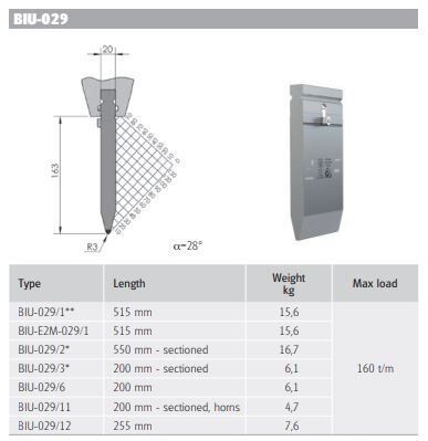 BIU-029/1 BIU-029/1 L=515 mm (28°/R3)