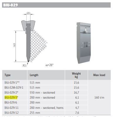 BIU-029/3 BIU-029/3 L=200 mm Sectioned (28°/R3)