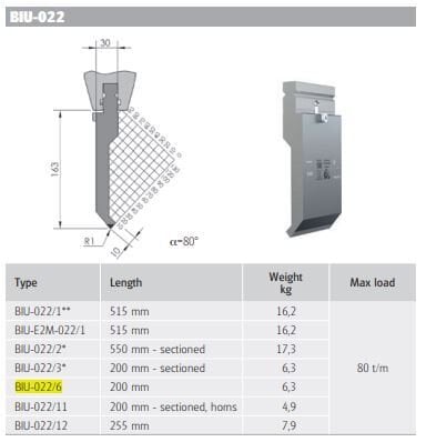 BIU-022/6 BIU-022/6 L=200 H=163, A=80, R=1