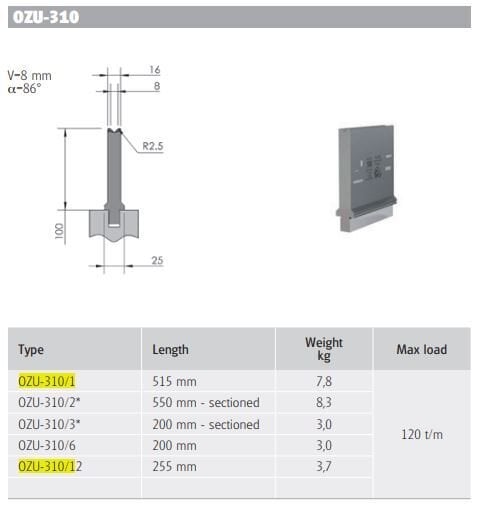 OZU-310/1 OZU-310/1 L=515 mm H100/86°/V=8