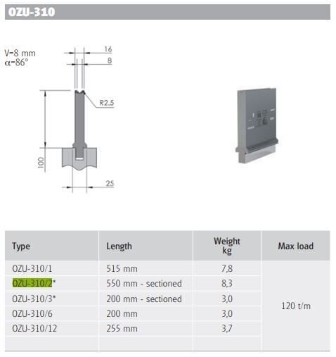 OZU-310/2 OZU-310/2 L=550 Segm. H100/86°/V=8