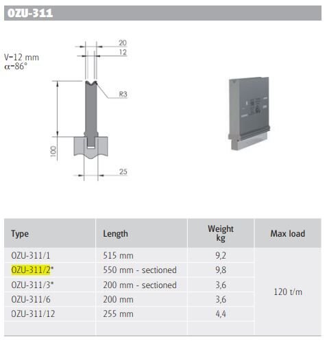 OZU-311/2 OZU-311/2 L=550 mm Segm. H100/86°/V=12