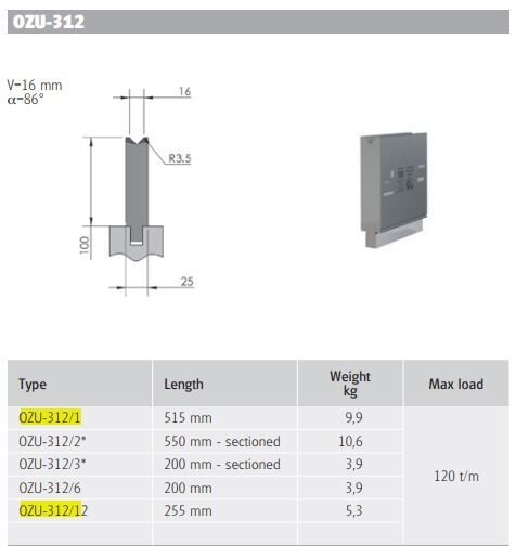 OZU-312/1 OZU-312/1 L=515mm H100/86°/V=16