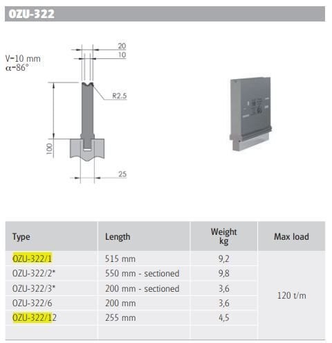 OZU-322/1 OZU-322/1 L=515 mm H100/86°/V=10