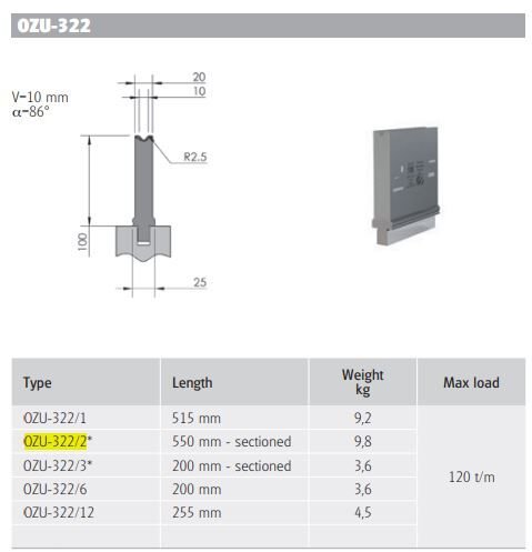 OZU-322/2 OZU-322/2 L=550 mm Segm. H100/86°/V=10