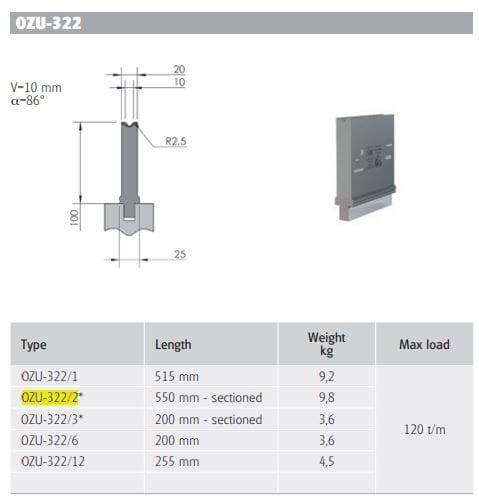 OZU-322/2 OZU-322/2 L=550 mm Segm. H100/86°/V=10