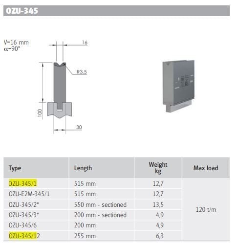 OZU-345/1 OZU-345/1 L=515mm H100/90°/V=16