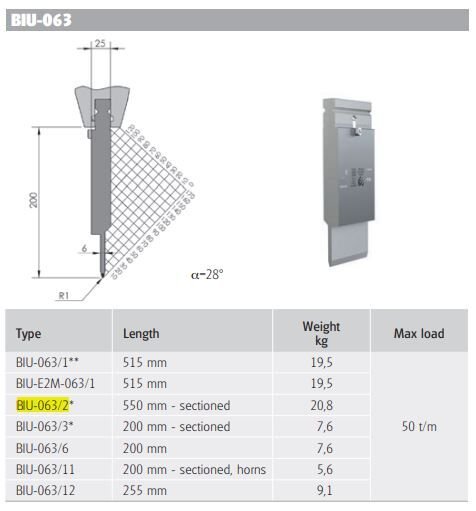 BIU-063/2 BIU-063/2  550MM SEGMENTED