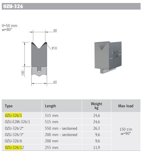 OZU-326/1 OZU-326/1 L=515 mm H100/80°/V=50