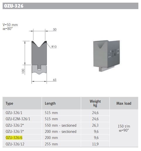 OZU-326/6 OZU-326/6 L=200 mm Segm. H100/80°V=50