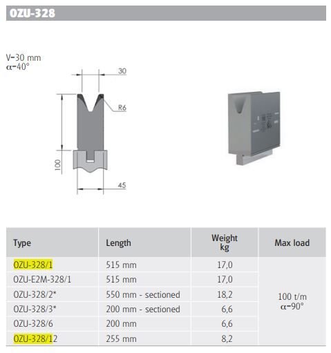 OZU-329/2 OZU-329/2 L=550mm H100/40°/V=40