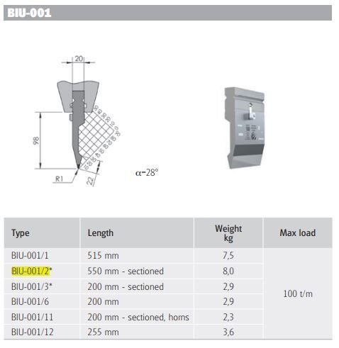 BIU-001/2 BIU-001/2-L=550-28°-R1 (Wp/n=357452)