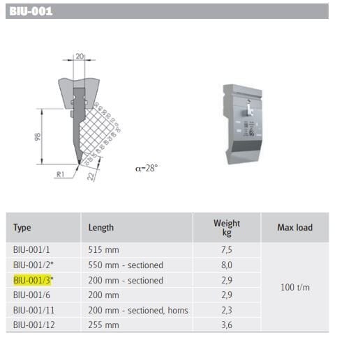BIU-001/3 BIU-001/3-L=200-28°-R1 (Wp/n=357453)