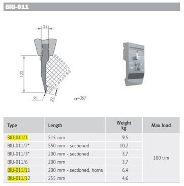 WILA PUNCH H120 28° L515