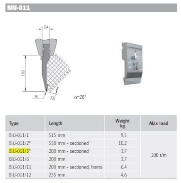 WILA PUNCH H120 28° L200SEC
