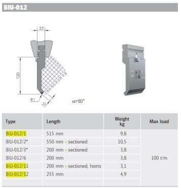 WILA PUNCH H120 80° R1 L515