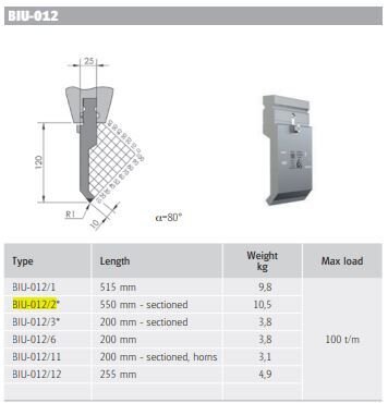 WILA PUNCH H120 80° R1 L550SEC