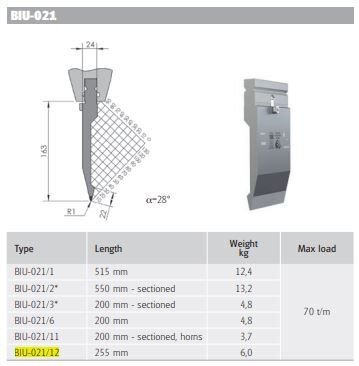 Wila Top Tool H163/28°/R1 L=255mm