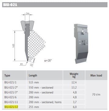 Wila Top Tool H163/28°/R1 L=255mm