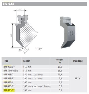 Wila Top Tool H163/86°/R1 L=255mm