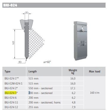 Wila Top Tool H163/60°/R3 L=200mm sectioned