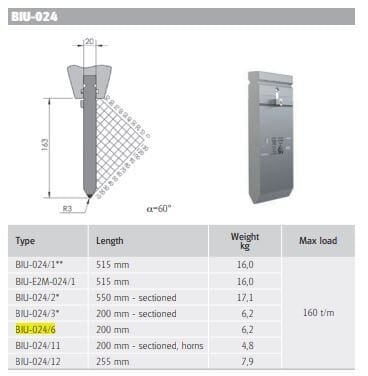 WİLA TOP TOOL H163/60°/R3 L=200MM SHORT
