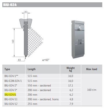 WİLA TOP TOOL H163/60°/R3 L=200MM SHORT