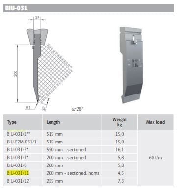WİLA TOP TOOL H200/28°/R1 L=200MM SECTİONED LR HORN