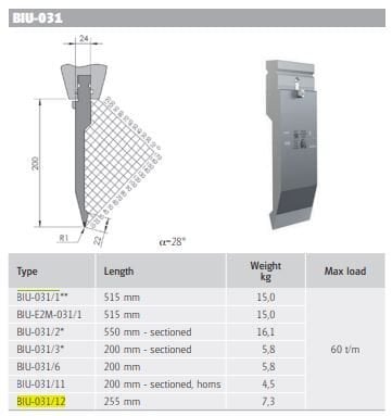 WILA PUNCH 28° R=1 H=200 L=255