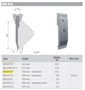WILA PUNCH 28° R=1 H=200 L=550 (SEC)