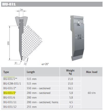 WILA PUNCH 28° R=1 H=200 L=200 (SEC)