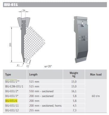 WILA PUNCH 28° R=1 H=200 L=200
