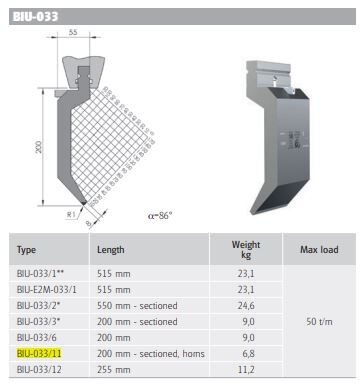 WİLA TOP TOOL H200/86°/R1 L=200MM SECTİONED LR HORN