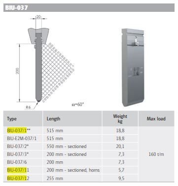 Wila Top Tool H237/60°/R6 L=515mm