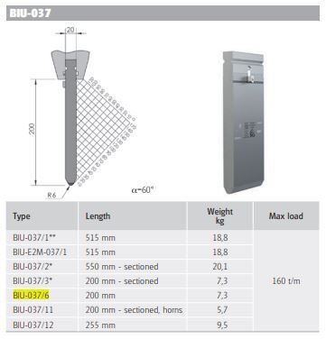Wila Top Tool H237/60°/R6 L=1x200 mm