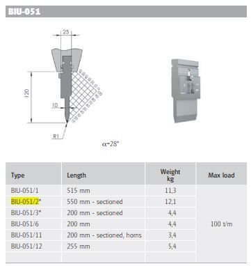 WILA PUNCH H120 28° R1 L550SEC