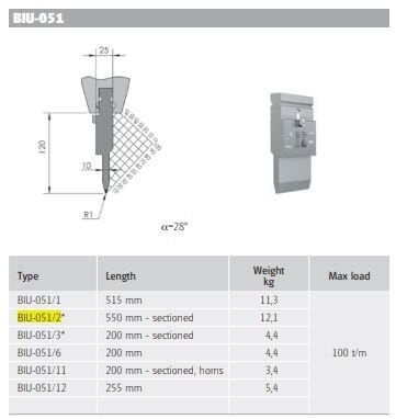 WILA PUNCH H120 28° R1 L550SEC