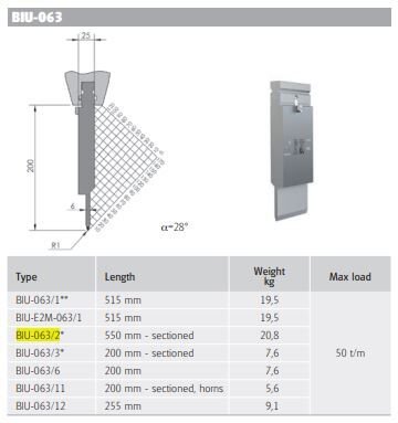 Wila Top Tool H200/28°/R1 L=550mm