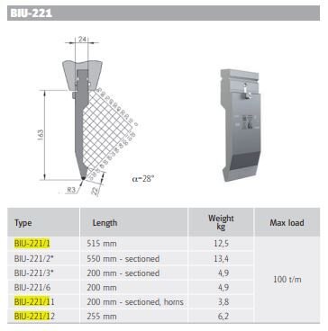 Wila Top Tool H200/28°/R3 L=515mm