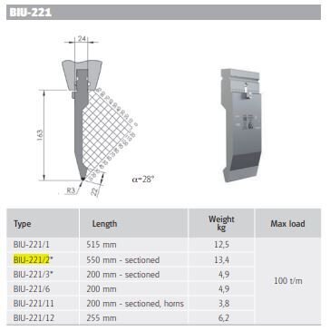 Wila Top Tool H200/28°/R3 L=550mm sectioned