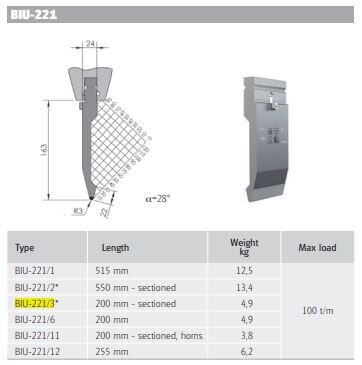 Wila Top Tool H200/28°/R3 L=200mm sectioned