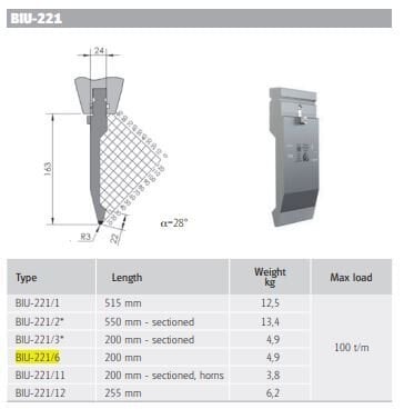 Wila Top Tool H200/28°/R3 L=200mm