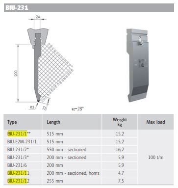 WİLA TOP TOOL H200/28°/R3 L=515MM