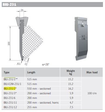 WİLA TOP TOOL H200/28°/R3 L=550MM SEC