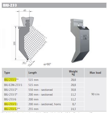 WİLA TOP TOOL H200/80°/R3 L=515MM