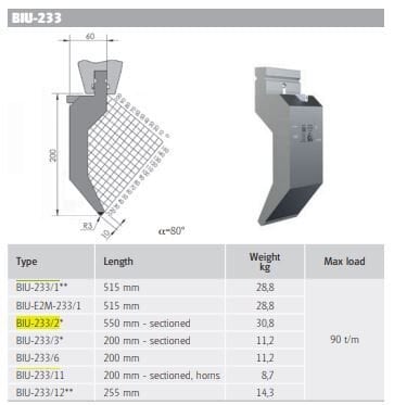 WİLA TOP TOOL H200/80°/R3 L=550MM SEC