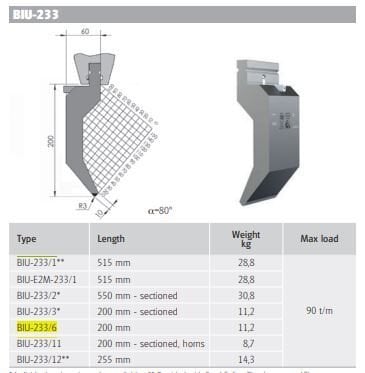 WİLA TOP TOOL H200/80°/R3 L=200MM