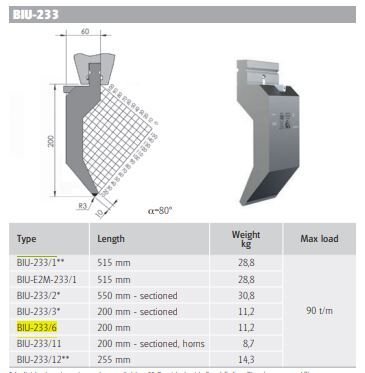 WİLA TOP TOOL H200/80°/R3 L=200MM